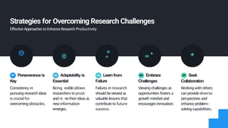 02-Week 2 - A typical Research Project P | PDF