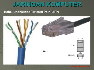 JARINGAN KOMPUTERJARINGAN KOMPUTER
STMIK INDONESIA JK-26STMIK INDONESIA JK-26
Kabel Unshielded Twisted Pair (UTP)
 