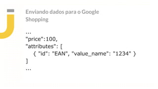 Enviando dados para o Google
Shopping
...
"price":100,
"attributes": [
{ "id": "EAN", "value_name": "1234" }
]
...
 