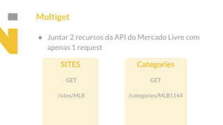 This is our vision
Building the foundation to Build a 3B Company by FY20
Multiget
● Juntar 2 recursos da API do Mercado Livre com
apenas 1 request
SITES
GET
/sites/MLB
Categories
GET
/categories/MLB1144
 