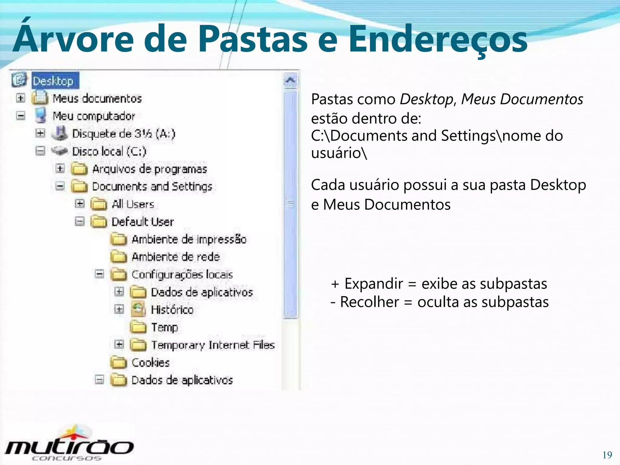 Árvore de Pastas e Endereços
Pastas como Desktop, Meus Documentos
estão dentro de:
C:Documents and Settingsnome do
usuário
Cada usuário possui a sua pasta Desktop
e Meus Documentos

+ Expandir = exibe as subpastas
- Recolher = oculta as subpastas

19

19

 