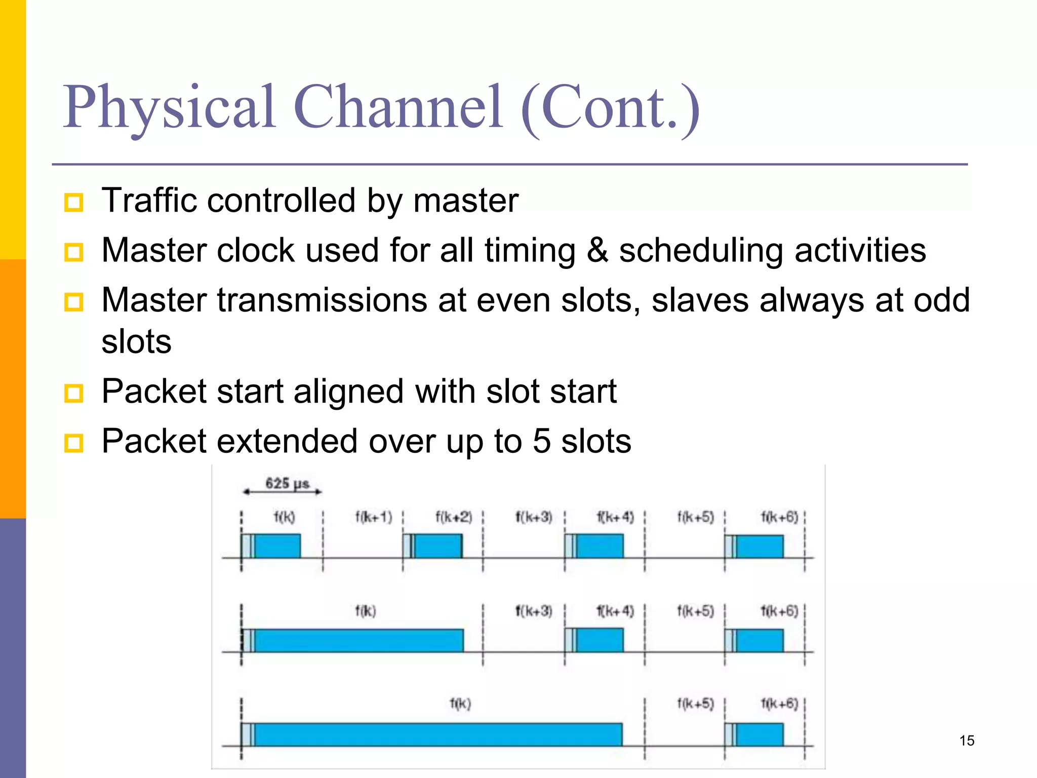 Physical Channel (Cont.)
 Traffic controlled by master
 Master clock used for all timing & scheduling activities
 Master transmissions at even slots, slaves always at odd
slots
 Packet extended over up to 5 slots
15
 