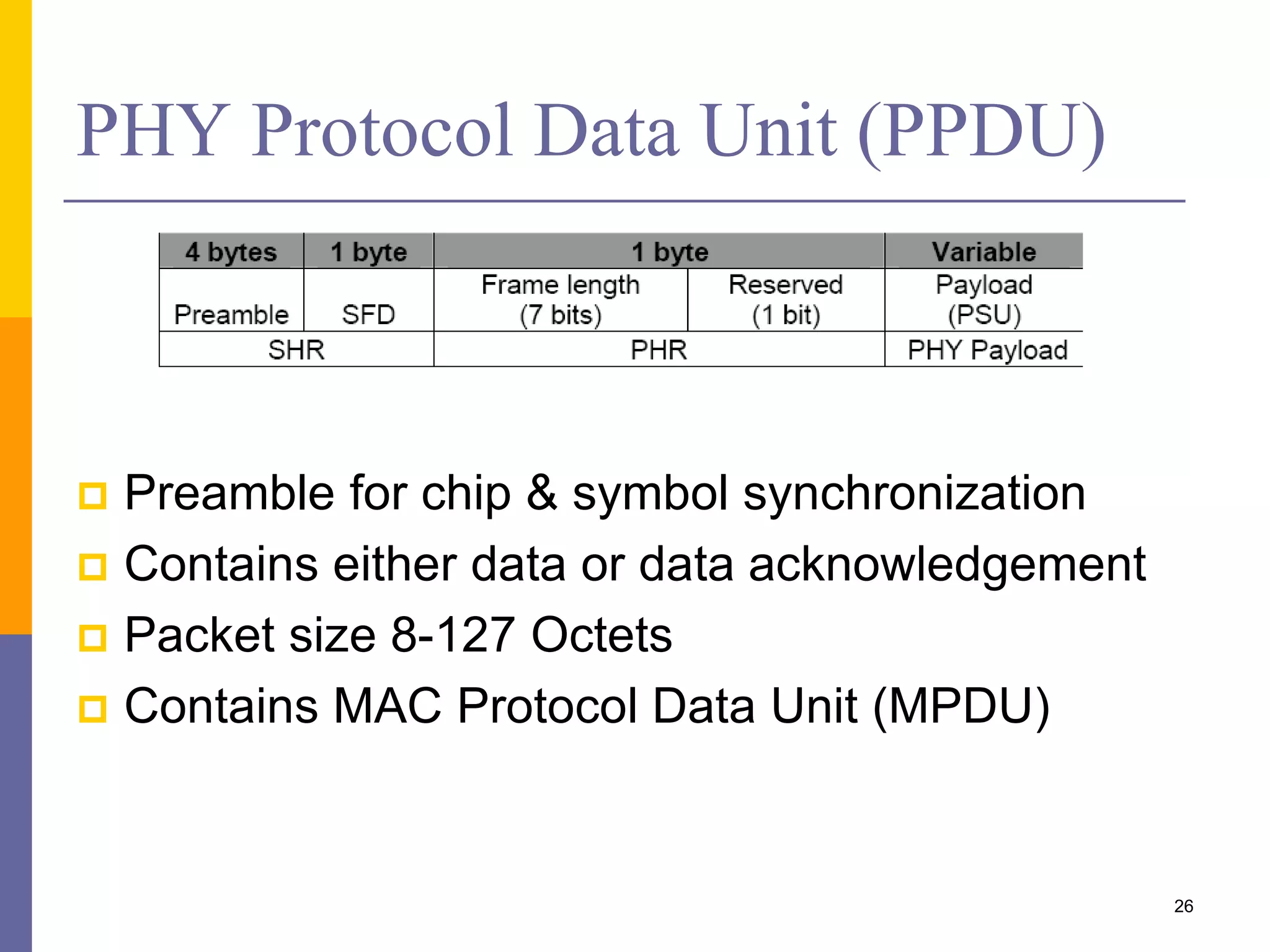 MAC Layer
 2 services
 Data service
 Tx & Rx MPDUs
 Management service
 If coordinator
 Manages network beacons, PAN association & disassociation,
frame validation, & acknowledgment
 CSMA/CA for channel access
 Support device security
26
 
