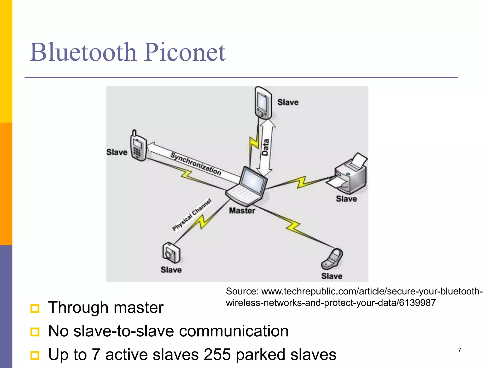 Bluetooth Piconet
 Through master
 No slave-to-slave communication
 Up to 7 active slaves 255 parked slaves 7
Source: www.techrepublic.com/article/secure-your-bluetooth-
wireless-networks-and-protect-your-data/6139987
 