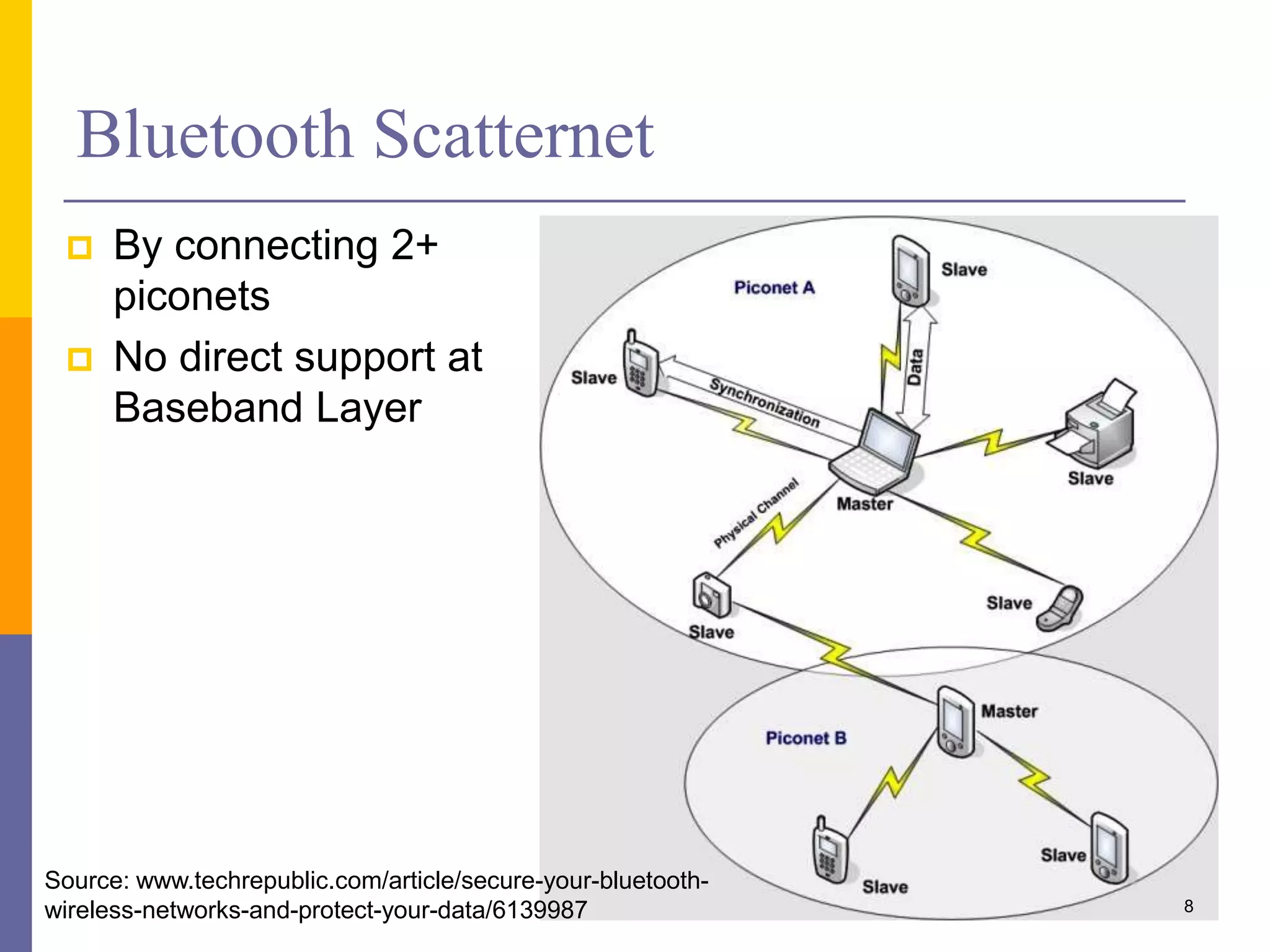 Bluetooth Scatternet
 By connecting 2+
piconets
 No direct support at
Baseband Layer
8
Source: www.techrepublic.com/article/secure-your-bluetooth-
wireless-networks-and-protect-your-data/6139987
 