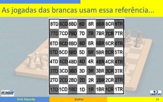 13As jogadas das brancas usam essa referência...