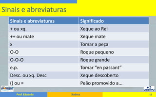 15Sinais e abreviaturas