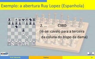 Aula-4 do Repertório de Aberturas contra 1.e4 - Xadrez Total