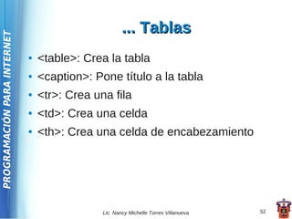 ... Tablas
PROGRAMACIÓN PARA INTERNET




                             ●   <table>: Crea la tabla
                             ●   <caption>: Pone título a la tabla
                             ●   <tr>: Crea una fila
                             ●   <td>: Crea una celda
                             ●   <th>: Crea una celda de encabezamiento




                                              Lic. Nancy Michelle Torres Villanueva   52
 