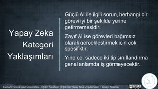 Yapay Zeka
Kategori
Yaklaşımları
Güçlü AI ile ilgili sorun, herhangi bir
görevi iyi bir şekilde yerine
getirmemesidir.
Zayıf AI ise görevleri bağımsız
olarak gerçekleştirmek için çok
spesifiktir.
Yine de, sadece iki tip sınıflandırma
genel anlamda iş görmeyecektir.
Eskişehir Osmangazi Üniversitesi – Eğitim Fakültesi | Eğitimde Yapay Zeka Uygulamaları | Zekayı Anlamak
 