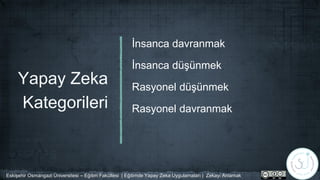 Yapay Zeka
Kategorileri
İnsanca davranmak
İnsanca düşünmek
Rasyonel düşünmek
Rasyonel davranmak
Eskişehir Osmangazi Üniversitesi – Eğitim Fakültesi | Eğitimde Yapay Zeka Uygulamaları | Zekayı Anlamak
 