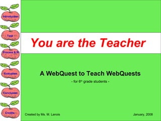 Title Page Introduction Task Evaluation Credits Process & Resources Conclusion You are the Teacher A WebQuest to Teach WebQuests - for 6 th  grade students - Created by Ms. M. Lanois January, 2008 