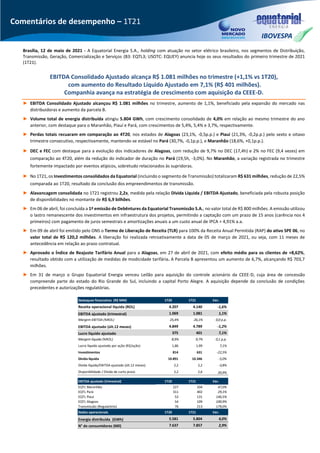 Comentários de desempenho – 1T21
IBOVESPA
Brasília, 12 de maio de 2021 - A Equatorial Energia S.A., holding com atuação no setor elétrico brasileiro, nos segmentos de Distribuição,
Transmissão, Geração, Comercialização e Serviços (B3: EQTL3; USOTC: EQUEY) anuncia hoje os seus resultados do primeiro trimestre de 2021
(1T21).
EBITDA Consolidado Ajustado alcança R$ 1.081 milhões no trimestre (+1,1% vs 1T20),
com aumento do Resultado Líquido Ajustado em 7,1% (R$ 401 milhões).
Companhia avança na estratégia de crescimento com aquisição da CEEE-D.
► EBITDA Consolidado Ajustado alcançou R$ 1.081 milhões no trimestre, aumento de 1,1%, beneficiado pela expansão do mercado nas
distribuidoras e aumento da parcela B.
► Volume total de energia distribuída atingiu 5.804 GWh, com crescimento consolidado de 4,0% em relação ao mesmo trimestre do ano
anterior, com destaque para o Maranhão, Piauí e Pará, com crescimentos de 5,4%, 5,4% e 3,7%, respectivamente.
► Perdas totais recuaram em comparação ao 4T20, nos estados de Alagoas (23,1%, -0,5p.p.) e Piauí (21,3%, -0,2p.p.) pelo sexto e oitavo
trimestre consecutivo, respectivamente, mantendo-se estável no Pará (30,7%, -0,1p.p.), e Maranhão (18,6%, +0,1p.p.).
► DEC e FEC com destaque para a evolução dos indicadores de Alagoas, com redução de 9,7% no DEC (17,4h) e 2% no FEC (9,4 vezes) em
comparação ao 4T20, além da redução do indicador de duração no Pará (19,5h, -3,0%). No Maranhão, a variação registrada no trimestre
fortemente impactado por eventos atípicos, sobretudo relacionados às supridoras.
► No 1T21, os Investimentos consolidados da Equatorial (incluindo o segmento de Transmissão) totalizaram R$ 631 milhões, redução de 22,5%
comparada ao 1T20, resultado da conclusão dos empreendimentos de transmissão.
► Alavancagem consolidada no 1T21 registrou 2,2x, medida pela relação Dívida Líquida / EBITDA Ajustado, beneficiada pela robusta posição
de disponibilidades no montante de R$ 6,9 bilhões.
► Em 06 de abril, foi concluída a 1ª emissão de Debêntures da Equatorial Transmissão S.A., no valor total de R$ 800 milhões. A emissão utilizou
o lastro remanescente dos investimentos em infraestrutura dos projetos, permitindo a captação com um prazo de 15 anos (carência nos 4
primeiros) com pagamento de juros semestrais e amortizações anuais a um custo anual de IPCA + 4,91% a.a.
► Em 09 de abril foi emitido pelo ONS o Termo de Liberação de Receita (TLR) para 100% da Receita Anual Permitida (RAP) do ativo SPE 06, no
valor total de R$ 120,2 milhões. A liberação foi realizada retroativamente a data de 05 de março de 2021, ou seja, com 11 meses de
antecedência em relação ao prazo contratual.
► Aprovado o Índice de Reajuste Tarifário Anual para a Alagoas, em 27 de abril de 2021, com efeito médio para os clientes de +8,62%,
resultado obtido com a utilização de medidas de modicidade tarifária. A Parcela B apresentou um aumento de 6,7%, alcançando R$ 703,7
milhões.
► Em 31 de março o Grupo Equatorial Energia venceu Leilão para aquisição do controle acionário da CEEE-D, cuja área de concessão
compreende parte do estado do Rio Grande do Sul, incluindo a capital Porto Alegre. A aquisição depende da conclusão de condições
precedentes e autorizações regulatórias.
Destaques financeiros (R$ MM) 1T20 1T21 Var.
Receita operacional líquida (ROL) 4.207 4.140 -1,6%
EBITDA ajustado (trimestral) 1.069 1.081 1,1%
Margem EBITDA (%ROL) 25,4% 26,1% 0,0 p.p.
EBITDA ajustado (últ.12 meses) 4.849 4.789 -1,2%
Lucro líquido ajustado 375 401 7,1%
Margem líquida (%ROL) 8,9% 9,7% 0,1 p.p.
Lucro líquido ajustado por ação (R$/ação) 1,86 1,99 7,1%
Investimentos 814 631 -22,5%
Dívida líquida 10.891 10.346 -5,0%
Dívida líquida/EBITDA ajustado (últ.12 meses) 2,2 2,2 -3,8%
Disponibilidade / Dívida de curto prazo 2,2 2,6 20,9%
EBITDA ajustado (trimestral) 1T20 1T21 Var.
EQTL Maranhão 227 334 47,0%
EQTL Pará 311 402 29,1%
EQTL Piauí 53 131 146,5%
EQTL Alagoas 54 109 100,9%
Transmissão (Regulatório) 76 213 179,0%
Dados operacionais 1T20 1T21 Var.
Energia distribuída (GWh) 5.581 5.804 4,0%
N° de consumidores (Mil) 7.637 7.857 2,9%
 