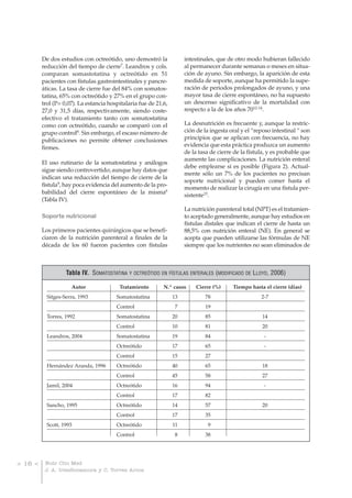 De dos estudios con octreótido, uno demostró la              intestinales, que de otro modo hubieran fallecido
         reducción del tiempo de cierre7. Leandros y cols.            al permanecer durante semanas o meses en situa-
         comparan somastotatina y octreótido en 51                    ción de ayuno. Sin embargo, la aparición de esta
         pacientes con fístulas gastrointestinales y pancre-          medida de soporte, aunque ha permitido la supe-
         áticas. La tasa de cierre fue del 84% con somatos-           ración de periodos prolongados de ayuno, y una
         tatina, 65% con octreótido y 27% en el grupo con-            mayor tasa de cierre espontáneo, no ha supuesto
         trol (P= 0,07). La estancia hospitalaria fue de 21,6,        un descenso significativo de la mortalidad con
         27,0 y 31,5 días, respectivamente, siendo coste-             respecto a la de los años 7012-14.
         efectivo el tratamiento tanto con somatostatina
         como con octreótido, cuando se comparó con el                La desnutrición es frecuente y, aunque la restric-
         grupo control8. Sin embargo, el escaso número de             ción de la ingesta oral y el “reposo intestinal “ son
         publicaciones no permite obtener conclusiones                principios que se aplican con frecuencia, no hay
         firmes.                                                      evidencia que esta práctica produzca un aumento
                                                                      de la tasa de cierre de la fístula, y es probable que
                                                                      aumente las complicaciones. La nutrición enteral
         El uso rutinario de la somatostatina y análogos
                                                                      debe emplearse si es posible (Figura 2). Actual-
         sigue siendo controvertido; aunque hay datos que
                                                                      mente sólo un 7% de los pacientes no precisan
         indican una reducción del tiempo de cierre de la
                                                                      soporte nutricional y pueden comer hasta el
         fístula9, hay poca evidencia del aumento de la pro-
                                                                      momento de realizar la cirugía en una fístula per-
         babilidad del cierre espontáneo de la misma6
                                                                      sistente15.
         (Tabla IV).
                                                                      La nutrición parenteral total (NPT) es el tratamien-
         Soporte nutricional                                          to aceptado generalmente, aunque hay estudios en
                                                                      fístulas distales que indican el cierre de hasta un
         Los primeros pacientes quirúrgicos que se benefi-            88,5% con nutrición enteral (NE). En general se
         ciaron de la nutrición parenteral a finales de la            acepta que pueden utilizarse las fórmulas de NE
         década de los 60 fueron pacientes con fístulas               siempre que los nutrientes no sean eliminados de



                   Tabla IV. SOMATOSTATINA Y OCTREÓTIDO EN FÍSTULAS ENTERALES (MODIFICADO DE LLOYD, 2006)

                     Autor               Tratamiento        N.º casos     Cierre (%)      Tiempo hasta el cierre (días)
           Sitges-Serra, 1993           Somatostatina            13           78                      2-7
                                        Control                  7            19
           Torres, 1992                 Somatostatina            20           85                      14
                                        Control                  10           81                      20
           Leandros, 2004               Somatostatina            19           84                       -
                                        Octreótido               17           65                       -
                                        Control                  15           27
           Hernández Aranda, 1996       Octreótido               40           65                      18
                                        Control                  45           58                      27
           Jamil, 2004                  Octreótido               16           94                       -
                                        Control                  17           82
           Sancho, 1995                 Octreótido               14           57                      20
                                        Control                  17           35
           Scott, 1993                  Octreótido               11            9
                                        Control                  8            38




> 16 <    Nutr Clin Med
          J. A. IrlesRocamora y C. Torres Arcos
 