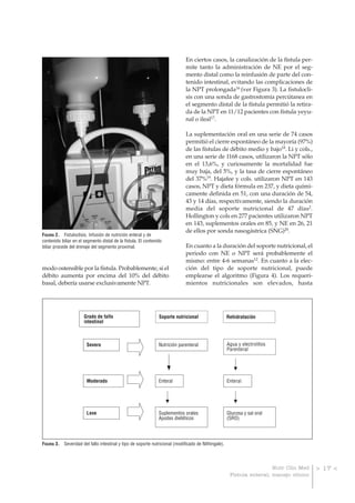 En ciertos casos, la canalización de la fístula per-
                                                                              mite tanto la administración de NE por el seg-
                                                                              mento distal como la reinfusión de parte del con-
                                                                              tenido intestinal, evitando las complicaciones de
                                                                              la NPT prolongada16 (ver Figura 3). La fistulocli-
                                                                              sis con una sonda de gastrostomía percútanea en
                                                                              el segmento distal de la fístula permitió la retira-
                                                                              da de la NPT en 11/12 pacientes con fístula yeyu-
                                                                              nal o ileal17.

                                                                              La suplementación oral en una serie de 74 casos
                                                                              permitió el cierre espontáneo de la mayoría (97%)
                                                                              de las fístulas de débito medio y bajo18. Li y cols.,
                                                                              en una serie de 1168 casos, utilizaron la NPT sólo
                                                                              en el 13,6%, y curiosamente la mortalidad fue
                                                                              muy baja, del 5%, y la tasa de cierre espontáneo
                                                                              del 37%19. Hajafee y cols. utilizaron NPT en 143
                                                                              casos, NPT y dieta fórmula en 237, y dieta quími-
                                                                              camente definida en 51, con una duración de 54,
                                                                              43 y 14 días, respectivamente, siendo la duración
                                                                              media del soporte nutricional de 47 días2.
                                                                              Hollington y cols en 277 pacientes utilizaron NPT
                                                                              en 143, suplementos orales en 85, y NE en 26, 21
                                                                              de ellos por sonda nasogástrica (SNG)20.
FIGURA 2. Fistuloclisis. Infusión de nutrición enteral y de
contenido biliar en el segmento distal de la fístula. El contenido
biliar procede del drenaje del segmento proximal.                             En cuanto a la duración del soporte nutricional, el
                                                                              periodo con NE o NPT será probablemente el
                                                                              mismo: entre 4-6 semanas12. En cuanto a la elec-
modo ostensible por la fístula. Probablemente, si el                          ción del tipo de soporte nutricional, puede
débito aumenta por encima del 10% del débito                                  emplearse el algoritmo (Figura 4). Los requeri-
basal, debería usarse exclusivamente NPT.                                     mientos nutricionales son elevados, hasta




                       Grado de fallo                           Soporte nutricional                    Rehidratación
                       intestinal



                        Severo                                  Nutrición parenteral                   Agua y electrolitos
                                                                                                       Parenteral




                        Moderado                                Enteral                                Enteral




                        Leve                                    Suplementos orales                     Glucosa y sal oral
                                                                Ajustes dietéticos                     (SRO)




FIGURA 3.   Severidad del fallo intestinal y tipo de soporte nutricional (modificado de Nithingale).




                                                                                                                         Nutr Clin Med    > 17 <
                                                                                                        Fístula enteral; manejo clínico
 
