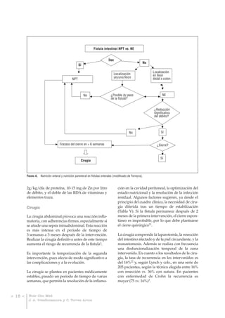 Fístula intestinal NPT vs. NE


                                                                               Íleo
                                                                                                            No
                                                      Sí

                                                                                                                 Localización
                                                                                    Localización                 en íleon
                                                                                    yeyuno/íleon                 distal o colon
                                                NPT



                                                           No                    ¿Posible by pass                       NE
                                                                                 de la fístula?


                                                                                                                  ¿Reducción
                                                                                                                  significativa
                                                                                                                  del débito?



                                                                                                 No                    Sí


                                     Fracaso del cierre en > 6 semanas                                              ¿Cierre?


                                                                                                                       Sí
                                                       Cirugía



         FIGURA 4.   Nutrición enteral y nutrición parenteral en fístulas enterales (modificado de Ferreyra).



         2g/kg/día de proteína, 10-15 mg de Zn por litro                               ción en la cavidad peritoneal, la optimización del
         de débito, y el doble de las RDA de vitaminas y                               estado nutricional y la resolución de la infección
         elementos traza.                                                              residual. Algunos factores sugieren, ya desde el
                                                                                       principio del cuadro clínico, la necesidad de ciru-
         Cirugía                                                                       gía diferida tras un tiempo de estabilización
                                                                                       (Tabla V). Si la fístula permanece después de 2
         La cirugía abdominal provoca una reacción infla-                              meses de la primera intervención, el cierre espon-
         matoria, con adherencias firmes, especialmente si                             táneo es improbable, por lo que debe plantearse
         se añade una sepsis intraabdominal. Esta reacción                             el cierre quirúrgico21.
         es más intensa en el periodo de tiempo de
         3 semanas a 3 meses después de la intervención.                               La cirugía comprende la laparotomía, la resección
         Realizar la cirugía definitiva antes de este tiempo                           del intestino afectado y de la piel circundante, y la
         aumenta el riesgo de recurrencia de la fístula3.                              reanastomosis. Además se realiza con frecuencia
                                                                                       una desfuncionalización temporal de la zona
         Es importante la temporización de la segunda                                  intervenida. En cuanto a los resultados de la ciru-
         intervención, pues afecta de modo significativo a                             gía, la tasa de recurrencia en los intervenidos es
         las complicaciones y a la evolución.                                          del 16%22 y, según Lynch y cols., en una serie de
                                                                                       205 pacientes, según la técnica elegida entre 16%
         La cirugía se plantea en pacientes médicamente                                con resección vs. 36% con sutura. En pacientes
         estables, pasado un periodo de tiempo de varias                               con enfermedad de Crohn la recurrencia es
         semanas, que permita la resolución de la inflama-                             mayor (75 vs. 16%)3.



> 18 <    Nutr Clin Med
          J. A. IrlesRocamora y C. Torres Arcos
 