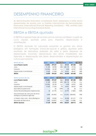 10
2T23 | 6M23
DESEMPENHO FINANCEIRO
---------------------------------------------------------------------------------------------------------------------------------------------------------------
As demonstrações financeiras consolidadas foram preparadas e estão sendo
apresentadas de acordo com os Padrões Internacionais de Demonstrações
Financeiras (International Financial Reporting Standards) – IFRS, emitidos pelo
International Accounting Standards Board.
EBITDA e EBITDA ajustado
O EBITDA é apresentado de acordo com as normas contábeis: a partir do
Lucro Líquido, ajustado pelos juros, impostos, depreciação e
amortização.
O EBITDA Ajustado foi calculado excluindo os ganhos dos ativos
biológicos em formação (cana-de-açúcar e grãos), ajustado pelo
resultado de derivativos realizado da safra e pelas despesas de
depreciação incluindo: depreciação dos ativos imobilizados das
fazendas e depreciação das áreas desenvolvidas e depreciação da
cultura permanente.
EBITDA (R$ mil) 2T23 2T22 Var. (%) 6M23 6M22 Var. (%)
Lucro/Prejuízo Líquido (12.881) 299.337 n.a. 29.121 407.208 -93%
Juros 21.339 40.928 -48% (28.119) 27.706 n.a.
Impostos (16.006) 33.183 n.a. 4240 62.057 -93%
Depreciação e amortização 19.622 21.204 -7% 44.961 68.637 -34%
EBITDA 12.074 394.652 -97% 50.203 565.608 -91%
EBITDA Ajustado (R$ mil) 2T23 2T22 Var. (%) 6M23 6M22 Var. (%)
Lucro/Prejuízo Líquido (12.881) 299.337 n.a. 29.121 407.208 -93%
Juros 21.339 40.928 -48% (28.119) 27.706 n.a.
Impostos (16.006) 33.183 n.a. 4.240 62.057 -93%
Depreciação e amortização 19.622 21.204 -7% 44.961 68.637 -34%
Equivalência patrimonial - (5) -100% (0) 33 n.a.
Outras Receitas/Despesas Operacionais 56 (2.179) n.a. (3.797) (1.860) 104%
Movimentação de valor justo de ativos
biológicos e produtos agrícolas
2.098 (92.692) n.a. (16.201) (238.532) -93%
(+) Realiz. Valor Justo - Ativos Biológicos (592) 95.302 n.a. 85.985 291.571 -71%
Resultado de Derivativos 3.492 (18.097) n.a. 8.081 (15.908) n.a.
EBITDA Ajustado 17.129 376.981 -95% 124.271 600.912 -79%
 