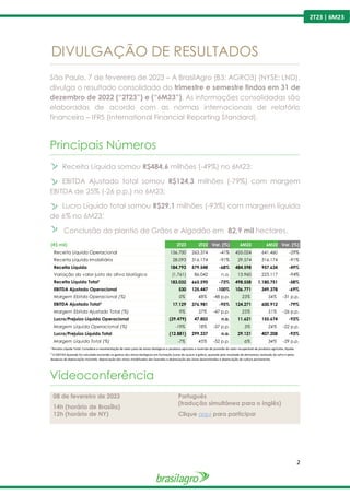 2
2T23 | 6M23
DIVULGAÇÃO DE RESULTADOS
----------------------------------------------------------------------------------------------------------------------------------------------------------------
São Paulo, 7 de fevereiro de 2023 – A BrasilAgro (B3: AGRO3) (NYSE: LND),
divulga o resultado consolidado do trimestre e semestre findos em 31 de
dezembro de 2022 (“2T23”) e (“6M23”). As informações consolidadas são
elaboradas de acordo com as normas internacionais de relatório
financeiro – IFRS (International Financial Reporting Standard).
Principais Números
----------------------------------------------------------------------------------------------------------------------------------------------------------------
Receita Líquida somou R$484,6 milhões (-49%) no 6M23;
EBITDA Ajustado total somou R$124,3 milhões (-79%) com margem
EBITDA de 25% (-26 p.p.) no 6M23;
Lucro Líquido total somou R$29,1 milhões (-93%) com margem líquida
de 6% no 6M23;
Conclusão do plantio de Grãos e Algodão em 82,9 mil hectares.
Videoconferência
----------------------------------------------------------------------------------------------------------------------------------------------------------------
08 de fevereiro de 2023
14h (horário de Brasília)
12h (horário de NY)
Português
(tradução simultânea para o Inglês)
Clique aqui para participar
(R$ mil) 2T23 2T22 Var. (%) 6M23 6M22 Var. (%)
Receita Líquida Operacional 156.700 263.374 -41% 455.024 641.460 -29%
Receita Líquida Imobiliária 28.093 316.174 -91% 29.574 316.174 -91%
Receita Líquida 184.793 579.548 -68% 484.598 957.634 -49%
Variação do valor justo do ativo biológico (1.761) 86.042 n.a. 13.960 223.117 -94%
Receita Líquida Total¹ 183.032 665.590 -73% 498.558 1.180.751 -58%
EBITDA Ajustado Operacional 530 125.447 -100% 106.771 349.378 -69%
Margem Ebitda Operacional (%) 0% 48% -48 p.p. 23% 54% -31 p.p.
EBITDA Ajustado Total² 17.129 376.981 -95% 124.271 600.912 -79%
Margem Ebitda Ajustado Total (%) 9% 57% -47 p.p. 25% 51% -26 p.p.
Lucro/Prejuízo Líquido Operacional (29.479) 47.803 n.a. 11.621 155.674 -93%
Margem Líquida Operacional (%) -19% 18% -37 p.p. 3% 24% -22 p.p.
Lucro/Prejuízo Líquido Total (12.881) 299.337 n.a. 29.121 407.208 -93%
Margem Líquida Total (%) -7% 45% -52 p.p. 6% 34% -29 p.p.
¹ Receita Líquida Total: Considera a movimentação de valor justo de ativos biológicos e produtos agrícolas e reversão de provisão do valor recuperável de produtos agrícolas, líquida.
² O EBITDA Ajustado foi calculado excluindo os ganhos dos ativos biológicos em formação (cana-de-açúcar e grãos), ajustado pelo resultado de derivativos realizado da safra e pelas
despesas de depreciação incluindo: depreciação dos ativos imobilizados das fazendas e depreciação das áreas desenvolvidas e depreciação da cultura permanente.
 