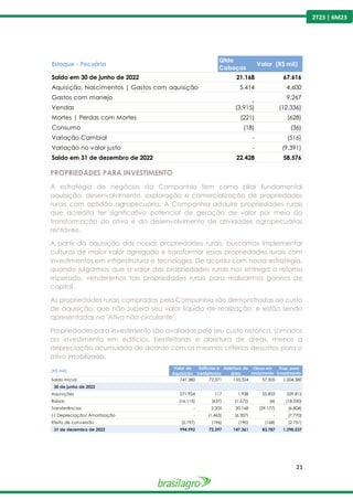 21
2T23 | 6M23
PROPRIEDADES PARA INVESTIMENTO
A estratégia de negócios da Companhia tem como pilar fundamental
aquisição, desenvolvimento, exploração e comercialização de propriedades
rurais com aptidão agropecuária. A Companhia adquire propriedades rurais
que acredita ter significativo potencial de geração de valor por meio da
transformação do ativo e do desenvolvimento de atividades agropecuárias
rentáveis.
A partir da aquisição das nossas propriedades rurais, buscamos implementar
culturas de maior valor agregado e transformar essas propriedades rurais com
investimentos em infraestrutura e tecnologia. De acordo com nossa estratégia,
quando julgarmos que o valor das propriedades rurais nos entrega o retorno
esperado, venderemos tais propriedades rurais para realizarmos ganhos de
capital.
As propriedades rurais compradas pela Companhia são demonstradas ao custo
de aquisição, que não supera seu valor líquido de realização, e estão sendo
apresentadas no "Ativo não circulante".
Propriedades para investimento são avaliadas pelo seu custo histórico, somados
ao investimento em edifícios, benfeitorias e abertura de áreas, menos a
depreciação acumulada de acordo com os mesmos critérios descritos para o
ativo imobilizado.
Estoque - Pecuária
Qtde
Cabeças
Valor (R$ mil)
Saldo em 30 de junho de 2022 21.168 67.616
Aquisição, Nascimentos | Gastos com aquisição 5.414 4.600
Gastos com manejo
-
9.267
Vendas (3.915) (12.336)
Mortes | Perdas com Mortes (221) (628)
Consumo (18) (36)
Variação Cambial - (516)
Variação no valor justo - (9.391)
Saldo em 31 de dezembro de 2022 22.428 58.576
(R$ mil)
Valor de
Aquisição
Edifícios e
benfeitorias
Abertura de
área
Obras em
andamento
Prop. para
Investimento
Saldo Inicial 741.380 72.371 133.324 57.305 1.004.380
30 de junho de 2022
Aquisições 271.924 117 1.938 55.833 329.812
Baixas (16.115) (637) (1.572) (6) (18.330)
Transferências - 2.205 20.168 (29.177) (6.804)
(-) Depreciação/ Amortização - (1.463) (6.307) - (7.770)
Efeito de conversão (2.197) (196) (190) (168) (2.751)
31 de dezembro de 2022 994.992 72.397 147.361 83.787 1.298.537
 