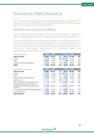 10
2Q23 | 6M23
FINANCIAL PERFORMANCE
---------------------------------------------------------------------------------------------------------------------------------------------------------------
The consolidated financial statements were prepared and are presented in
accordance with the International Financial Reporting Standards (IFRS) issued by
the International Accounting Standards Board.
EBITDA and Adjusted EBITDA
EBITDA is presented in accordance with accounting standards, based on
Net Income adjusted for interest, taxes, depreciation and amortization.
Adjusted EBITDA was calculated excluding gains from biological assets in
formation (sugarcane and grains), adjusted by the realized gains/losses
from derivatives and by depreciation expenses, including depreciation of
the farms’ fixed assets, depreciation of developed areas and
depreciation of permanent crops.
EBITDA (R$ thousand) 2Q23 2Q22 Chg. (%) 6M23 6M22 Chg. (%)
Net/Loss Income (12.881) 299.337 n.a. 29.121 407.208 -93%
Interest 21.339 40.928 -48% (28.119) 27.706 n.a.
Taxes (16.006) 33.183 n.a. 4240 62.057 -93%
Depreciations and amortizations 19.622 21.204 -7% 44.961 68.637 -34%
EBITDA 12.074 394.652 -97% 50.203 565.608 -91%
Adjusted EBITDA (R$ thousand) 2Q23 2Q22 Chg. (%) 6M23 6M22 Chg. (%)
Net/Loss Income (12.881) 299.337 n.a. 29.121 407.208 -93%
Interest 21.339 40.928 -48% (28.119) 27.706 n.a.
Taxes (16.006) 33.183 n.a. 4.240 62.057 -93%
Depreciations and Amortizations 19.622 21.204 -7% 44.961 68.637 -34%
Equity pick-up - (5) -100% (0) 33 n.a.
Other operating income/expenses, net 56 (2.179) n.a. (3.797) (1.860) 104%
Elimination of the effects of gains on
biological assets (grains and sugarcane
planted)
2.098 (92.692) n.a. (16.201) (238.532) -93%
(+) Fair Value Realization - Biological Assets (592) 95.302 n.a. 85.985 291.571 -71%
Derivatives Results 3.492 (18.097) n.a. 8.081 (15.908) n.a.
Adjusted EBITDA 17.129 376.981 -95% 124.271 600.912 -79%
 