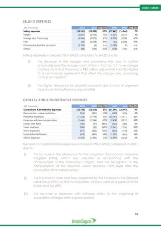 16
2Q23 | 6M23
SELLING EXPENSES
Selling expenses increased 7% in 6M23 compared to 6M22 due to:
(i) the increase in the storage and processing line due to cotton
processing and the storage costs of farms that do not have storage
facilities. Note that there was a R$3 million adjustment in 6M22 related
to a commercial agreement that offset the storage and processing
costs in such period;
(ii) the higher allowance for doubtful accounts due to lack of payment
by a lessee that suffered a crop shortfall.
GENERAL AND ADMINISTRATIVE EXPENSES
General and administrative expenses increased 19% in 6M22 compared to 6M21
due to:
(i) the increase in the allowance for the Long-term Share-based Incentive
Program (ILPA), which was adjusted in accordance with the
achievement of the Company’s targets, and the recognition in the
compensation of the directors, which became 100% fixed after the
conduction of a market survey;
(ii) the increase in taxes and fees, explained by the increase in the Cleared
Land Value (VTN) by the municipalities, which is used as a parameter for
Rural Land Tax (ITR).
(iii) the increase in expenses with software refers to the beginning of
subscription charges after a grace period.
(R$ thousand) 2Q23 2Q22 Chg. (%) 6M23 6M22 Chg. (%)
Selling expenses (10.161) (12.233) -17% (17.667) (16.544) 7%
Freight (2.861) (2.476) 16% (6.527) (6.274) 4%
Storage and Processing (4.964) (3.075) 61% (8.759) (3.550) 147%
Fees (63) (6.568) -99% (63) (6.568) -99%
Provision for doubtful accounts (2.190) (6) n.a. (2.190) 33 n.a.
Others (83) (108) -23% (128) (185) -31%
(R$ thousand) 2Q23 2Q22 Chg. (%) 6M23 6M22 Chg. (%)
General and Administrative Expenses (16.710) (12.216) 37% (31.044) (25.992) 19%
Depreciation and Amortization (316) (351) -10% (620) (635) -2%
Personnel expenses (11.678) (7.764) 50% (20.764) (16.011) 30%
Expenses with services providers (1.466) (1.944) -25% (2.438) (3.919) -38%
Leases and Rents (182) (31) 486% (323) (285) 13%
Taxes and fees (243) (52) 369% (2.561) (1.356) 89%
travel expenses (577) (283) 104% (645) (478) 35%
Subscription/Softwares (673) (400) 68% (1.293) (665) 94%
Others expenses (1.576) (1.390) 13% (2.399) (2.642) -9%
 