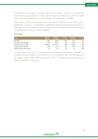 9
2T23 | 6M23
Conforme informado no release do 1T23, em julho, tivemos um incêndio
que afetou uma parte do nosso canavial na Fazenda São José. Em razão
disso, houve a redução na quantidade de toneladas colhidas.
Além disso, a cana de final de safra, canas de colheita a partir de agosto,
setembro, outubro e novembro, perderam potencial produtivo devido a
falta de chuva, oposto do que ocorreu no ano anterior que teve grande
quantidade de chuva nesse período.
Pecuária
A pecuária é para a Companhia atividade transitória, visando a
transformação de área. Contamos com um estoque de 19,8 mil cabeças
de gado, que estão distribuídas em 15.751 hectares de pastagens já
ativas no Brasil e Paraguai.
Pecuária
Safra 21/22
Realizado
Safra 22/23
Estimado
Variação
(%)
Safra 22/23
Realizado
Variação
(%)
Hectares 11.323 16.025 42% 15.751 -2%
Quantidade de cabeças 21.168 20.577 -3% 19.852 -4%
Produção de carne (kg) 1.949.812 2.791.213 43% 736.613 -74%
Ganho de peso por dia 0,63 0,613 -3% 0,456 -26%
Ganho de peso por hectare 172 174 1% 47 -73%
 