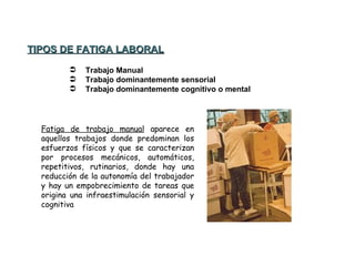 Trabajo Manual Trabajo dominantemente sensorial Trabajo dominantemente cognitivo o mental Fatiga de trabajo manual  aparece en aquellos trabajos donde predominan los esfuerzos físicos y que se caracterizan por procesos mecánicos, automáticos, repetitivos, rutinarios, donde hay una reducción de la autonomía del trabajador y hay un empobrecimiento de tareas que origina una infraestimulación sensorial y cognitiva   TIPOS DE FATIGA LABORAL 