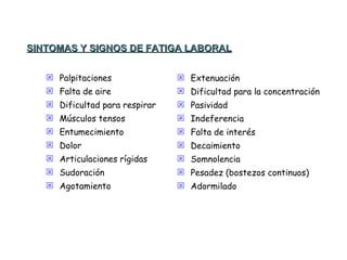 Palpitaciones Falta de aire Dificultad para respirar Músculos tensos Entumecimiento  Dolor  Articulaciones rígidas Sudoración Agotamiento SINTOMAS Y SIGNOS DE FATIGA LABORAL Extenuación Dificultad para la concentración Pasividad Indeferencia Falta de interés Decaimiento Somnolencia Pesadez (bostezos continuos) Adormilado 