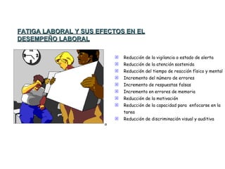 Reducción de la vigilancia o estado de alerta Reducción de la atención sostenida Reducción del tiempo de reacción físico y mental Incremento del número de errores Incremento de respuestas falsas Incremento en errores de memoria Reducción de la motivación Reducción de la capacidad para  enfocarse en la tarea Reducción de discriminación visual y auditiva   FATIGA LABORAL Y SUS EFECTOS EN EL DESEMPEÑO LABORAL 