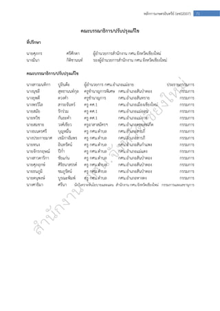  
71หลักการเกษตรอินทรีย์ (อช02007)
คณะบรรณาธิการ/ปรับปรุงแก้ไข
ที่ปรึกษา
นายศุภกร ศรีศักดา ผู้อํานวยการสํานักงาน กศน.จังหวัดเชียงใหม่
นางมีนา กิติชานนท์ รองผู้อํานวยการสํานักงาน กศน.จังหวัดเชียงใหม่
คณะบรรณาธิการ/ปรับปรุงแก้ไข
นางสาวมนทิกา ปูอินต๊ะ ผู้อํานวยการ กศน.อําเภอแม่อาย ประธานกรรมการ
นางนุชลี สุทธานนท์กุล ครูชํานาญการพิเศษ กศน.อําเภอสันป่าตอง กรรมการ
นางยุพดี ดวงคํา ครูชํานาญการ กศน.อําเภอสันทราย กรรมการ
นางพรวิไล สาระจันทร์ ครู คศ.1 กศน.อําเภอเมืองเชียงใหม่ กรรมการ
นายสมัย รักร่วม ครู คศ.1 กศน.อําเภอแม่ออน กรรมการ
นายทวิช กันธะคํา ครู คศ.1 กศน.อําเภอแม่อาย กรรมการ
นายสมชาย วงศ์เขียว ครูอาสาสมัครฯ กศน.อําเภอดอยสะเก็ด กรรมการ
นางธเนตรศรี บุญหมื่น ครู กศน.ตําบล กศน.อําเภอสารภี กรรมการ
นางประกายมาศ เขมิกาอัมพร ครู กศน.ตําบล กศน.อําเภอสารภี กรรมการ
นายทนง อินทรัตน์ ครู กศน.ตําบล กศน.อําเภอสันกําแพง กรรมการ
นายจักรกฤษณ์ ปีก่ํา ครู กศน.ตําบล กศน.อําเภอแม่แตง กรรมการ
นางสาวดาริกา ชัยแก่น ครู กศน.ตําบล กศน.อําเภอสันป่าตอง กรรมการ
นายศุภฤกษ์ ศิริธนาสรรค์ ครู กศน.ตําบล กศน.อําเภอสันป่าตอง กรรมการ
นายธนภูมิ ชมภูรัตน์ ครู กศน.ตําบล กศน.อําเภอสันป่าตอง กรรมการ
นายดนุพงษ์ บูรณะพิมพ์ ครู กศน.ตําบล กศน.อําเภอหางดง กรรมการ
นางศาธิมา ศรีนา นักวิเคราะห์นโยบายและแผน สํานักงาน กศน.จังหวัดเชียงใหม่ กรรมการและเลขานุการ
 
 
