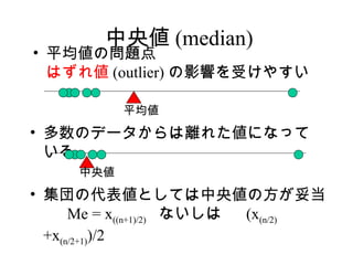 낎 (median)
? ƽΆ}
  Ϥ삎 (outlier) Ӱ푤ܤ䤹

            ƽ
? Υǩ`x줿ˤʤä
  
      낎
? δ킎ȤƤ낎η׵
      Me = x((n+1)/2) ʤϡ (x(n/2)
  +x(n/2+1))/2
 