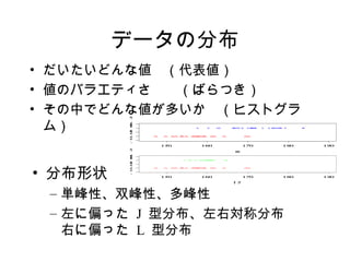 ǩ`ηֲ
? ɤʂ킎
? ΥХ饨ƥФĤ
? ФǤɤʂतҥȥ
  ࣩ          2 0. 2
         - 0. 0. 0




                       1 50   1 60         1 70   1 80   1 90
         - 0. 0. 0 2




                                     m
               2 0.




? ֲ״                 1 50   1 60
                                     f 2
                                           1 70   1 80   1 90




 C gԡ˫ԡ
 C ƫä J ͷֲҌƷֲ
   Ҥƫä L ͷֲ
 