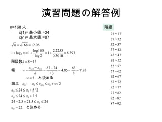 }ν
n=168                                          A
 x(1)= С =24                                 2227
 x(n)=  =87                                 2732
  n = 168 = 12.96                                3237
                  log 168      2.2253            3742
1 + log 2 n = 1 +         = 1+        = 8.393
                   log 2       0.3010            4247
Ak = 813                                      4752
        x( n ) ? x(1) 87 ? 24                    5257
                                     63
w =               =        = 4.85 = 7.85     5762
               k        13           8
w = 5țQ                                   6267
                                                 6772
˵㡡a0 : a0  x(1)  a0 + w / 2
                                                 7277
a0  24  a0 + 5 / 2
                                                 7782
a0  24  a0 + 2.5
                                                 8287
24 ? 2.5 = 21.5  a0  24                        8792
a0 = 22 țQ
 