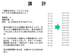 vu
A򶨤롹ȤȤϡ
٤ƤСgQ뤳ȣ          2227   22.527.5
                        2732   27.532.5
A롢                         32.537.5
                        3237
Aη                        37.542.5
                        3742
˵㡡 a0 QǤϲʮ֡             42.547.5
                        4247
                        4752   47.552.5
˵΂ɤA뤫¡δ           52.557.5
                        5257
ȤhՓܤ뤿ˡ˵΂           57.562.5
                        5762
`˳Ƥʤ褦˶˵򶨤뤳Ȥ⤢
                        6267   62.567.5
롣
                        6772   67.572.5
                        7277   72.577.5
ǩ`Є죨ɿΤ褦Υǩ`
Сλˌơһ¤죨   7782   77.582.5
ǤСС£Ŀˣ   8287   82.587.5
˵΂Ȥ롣            8792   87.592.5

ǰ}ǤС҂ȤΤ褦˶

 