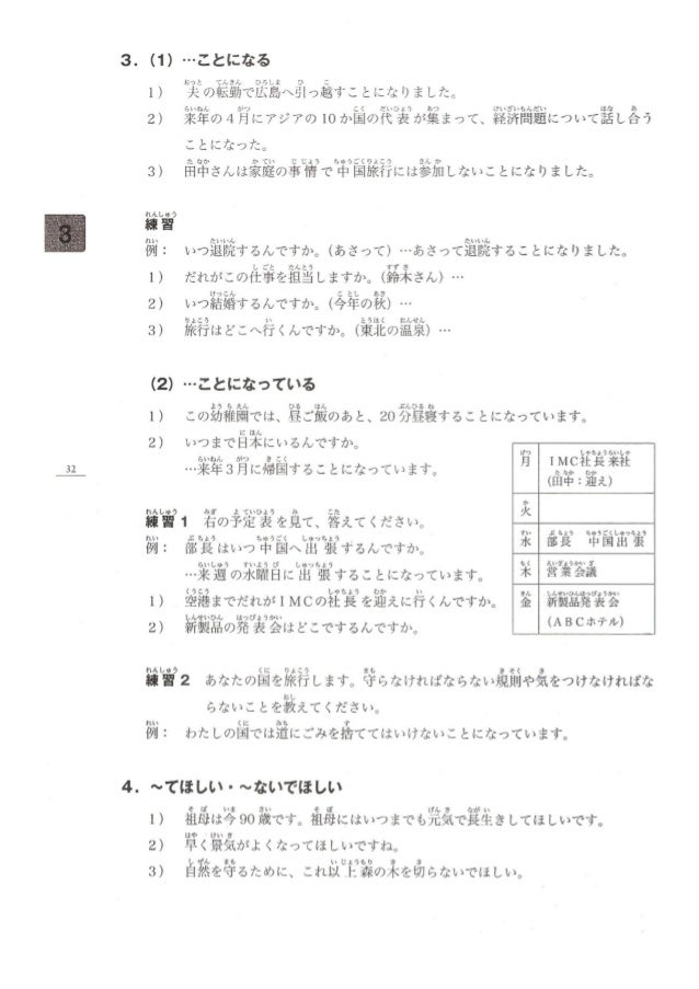 Minna No Nihongo Chuukyuu I Honsatsu