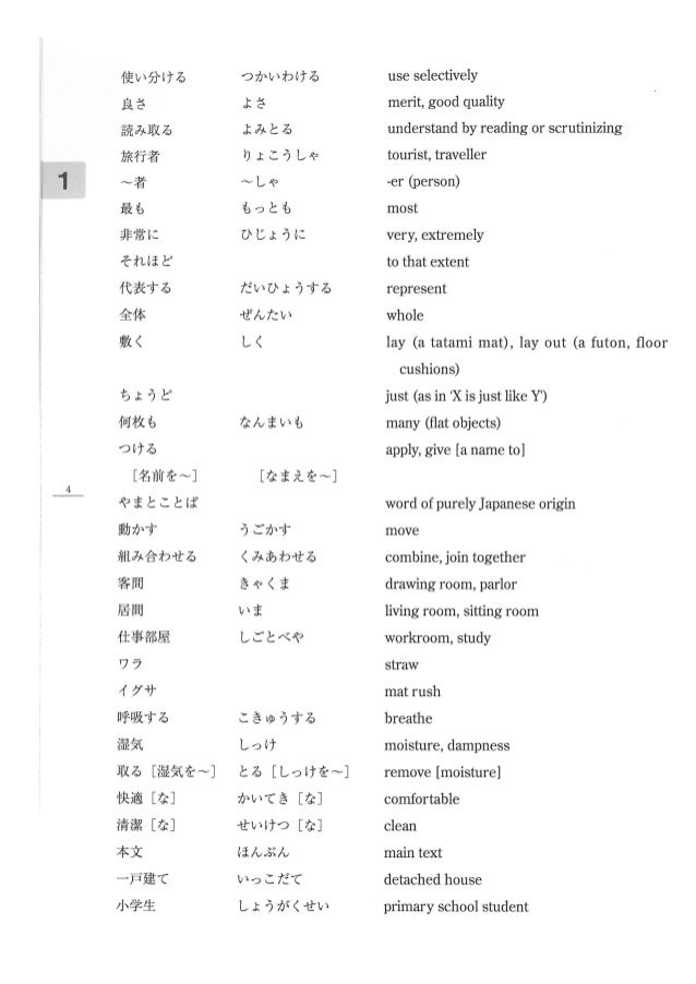 Pdf Minna No Nihongo Full Set 2nd Edition Exercises Kanji Mondai Notes Workbook Educational Infant Toddler