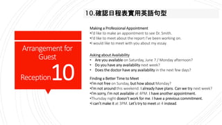Arrangement for
Guest
Reception10
10.確認日程表實用英語句型
Making a Professional Appointment
•I’d like to make an appointment to see...