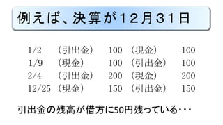 СQ㤬£
1/2  100 F 100
/9 F 100  100
2/4  200 F 200
12/25 F 150  150
βиߤ跽50ҲФäƤ???
 