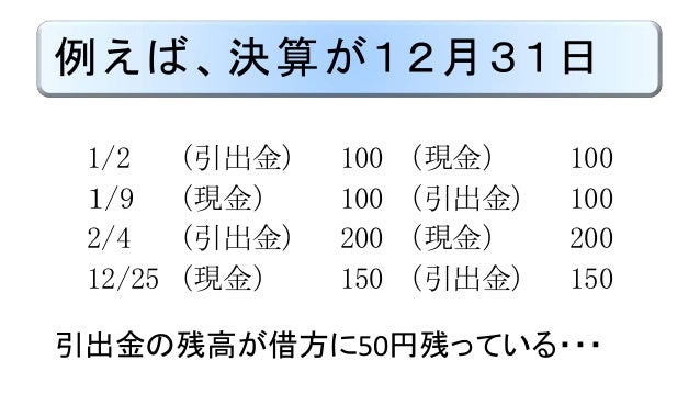 資本金と引出金勘定 日商簿記3級