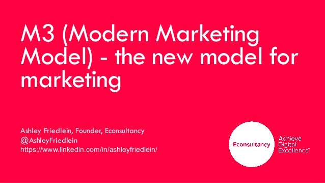 m3 modern marketing model modern marketing