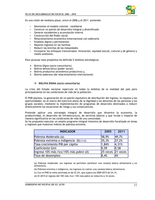 PLAN DE DESARROLLO MUNICIPAL 2006 – 2010

En una visión de mediano plazo, entre el 2006 y el 2011 pretende:

    •   Desmontar el modelo colonial - neoliberal
    •   Construir un patrón de desarrollo integral y diversificado
    •   Generar excedentes y acumulación interna
    •   Construcción del Poder social
    •   Relacionamiento económico Iinternacional con soberanía
    •   Empleos dignos y permanentes
    •   Mayores ingresos en las familias
    •   Reducir las brechas de las inequidades
    •   Incorporar los enfoques transversales: Innovación, equidad (social, cultural y de género) y
        medio ambiente.

Para alcanzar esos propósitos ha definido 5 ámbitos estratégicos:

        Bolivia Digna (socio comunitario)
        Bolivia democrática (poder social)
        Bolivia productiva (económica productiva) y,
        Bolivia soberana (de relacionamiento internacional)


            BOLIVIA DIGNA (socio comunitaria)

La crisis del Estado nacional repercute en todos lo ámbitos de la realidad del país pero
principalmente en las condiciones de vida de la población.

El PND plantea, la generación de un patrón equitativo de distribución del ingreso, la riqueza y las
oportunidades; en el marco del ejercicio pleno de la dignidad y los derechos de las personas y los
grupos sociales; mediante la implementación de programas de desarrollo destinados a reducir
drásticamente las situaciones de riesgo y sus consecuencias.

Pretende aplicar una estrategia integral de desarrollo que dinamice la economía, la
productividad, el desarrollo de infraestructura, de servicios básicos y que incida o impacte de
manera significativa en las condiciones de vida de una comunidad.
Se ha propuesto ejecutar un amplio programa integral intensivo de desarrollo focalizado en áreas
y regiones que muestran índices de pobreza extrema.

                               INDICADOR                               2005        2011
        Pobreza Moderada (a)                                        58,9%       49,7%
        Pobreza extrema o indigencia (b) ( c)                       35,3%       27,2%
        Tasa crecimiento PIB per cápita                             1,84%       4,31%
        Coeficiente Gini                                            0,59        0,58
        Ingreso 10% más rico/10% más pobre (d)                      25 veces    21 veces
        Tasa de desempleo                                           8,4%        4%

        (a) Pobreza moderada: sus ingresos no permiten satisfacer una canasta básica alimentaria y no
        alimentaria.
        (b) Pobreza extrema o indigencia, los ingresos no cubren una canasta básica alimentaria.
        (c) Con el PND la meta estimada es de 22.2%, que supera los ODM-2015 de 24,1%.
        (d) El 2015 el ingreso del 10% más rico/ 10% más pobre se reduciría a 16 veces.


GOBIERNO MUNICIPAL DE EL ALTO                                                                     11
 