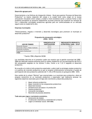 PLAN DE DESARROLLO MUNICIPAL 2006 – 2010


Desarrollo agropecuario

Potenciamiento a las Políticas de Integración Urbano – Rural para generar Procesos de Desarrollo
Productivo” La masiva migración del campo a la ciudad tiene como origen en la escasa
articulación vinculante entre campo y ciudad a nivel económico-social y cultural frente a este
problema prevalente es necesario implementar acciones prácticas que muestren las ventajas de
vivir y desarrollar actividades productivas agrícolas para ser comercializadas en un mercado
seguro como la ciudad de EL Alto.

Empresas municipales

“Potenciamiento, impulso e inversión y desarrollo tecnológico para promover al municipio al
desarrollo productivo”

                               Propuesta de presupuesto estratégico
                                          (2006 – 2010)

                                          PORCENTAJE DE            PRESUPUESTO PROPUESTA
          USO DE FONDOS                   PARTICIPACIÓN            ESTRATÉGICA 2006 – 2010*
  Desarrollo Humano                             32,6 %                        32,6 %
  Desarrollo Urbano y Medio Ambiente            54,.9 %                        7.4 %
  Desarrollo Económico                          11,8%                          59 %
  Organizativo Institucional                     0,7%                           1%
  Total                                         100 %                         100 %


             * Fuente: PDM y Reportes SICOM

Los resultados descritos en el presente cuadro nos muestra que la gestión municipal del 2000 –
2006 han dedicado mayores esfuerzos hacia lo urbano residencial con una participación del 54,9 %
del presupuesto asignado en los últimos 5 años, frente a un 11,8 % asignado al desarrollo
productivo.

De acuerdo a la visión el alto productivo-exportador y sobre todo la estrategia empleo productivo
y la política de inversión productiva es que se propone enfáticamente incrementar el grado de
participación del área productiva subiendo del 11, 8% al 59% durante el quinquenio 2006 – 2010.

Este cambio de lo urbano “Obrista” que caracterizaba a un municipio poco productivo, ahora se
propone convertirlo en un municipio productivo y exportador; que implicaría alcanzar los
siguientes objetivos esenciales para el logro del crecimiento y desarrollo productivo:

                     Mayor esfuerzo productivo
                     Mayor inversión en los componentes productivos:
                     Desarrollo humano
                     Infraestructura de apoyo a la producción
                     Sistema productivo
                     Innovación tecnológica
                     Reversión de procesos obsoletos

Todo esto para lograr crecimiento económico.
                   Generación de empleo
                   Erradicación sistemática y sostenida de la miseria
                   Lograr un bienestar social: vivir bien.




GOBIERNO MUNICIPAL DE EL ALTO                                                                 48
 