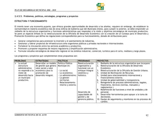 PLAN DE DESARROLLO MUNICIPAL 2006 – 2010


2.4.5.5. Problemas, políticas, estrategias, programas y proyectos

ESTRUCTURA Y FUNCIONAMIENTO

El interés tener una economía pujante, que ofrezca grandes oportunidades de desarrollo a los alteños, requiere sin embargo, de establecer la
normatividad en materia económica más de otras esferas de Gobierno que del Municipio mismo, para cumplir lo anterior, se debe emprender un
rediseño de la estructura organizativa y funciones administrativas que respondan a la visión y objetivos estratégicos de municipio productivo.
Se pone un especial énfasis en la reestructuración de la Oficialía de Desarrollo Económico con la creación de un Consejo para el Desarrollo y
Promoción Económica que defina las regulaciones correspondientes para su funcionamiento, dotado de atribuciones para:

•   Generar competencias para promover la inversión y el asentamiento de industrias.
•   Gestionar y liderar proyectos de infraestructura ante organismos públicos y privados nacionales e internacionales.
•   Fortalecer la vinculación entre los sectores académico y productivo.
•   Promover y proponer esquemas de mejora regulatoria y simplificación administrativa.
•   Formular estudios estratégicos de desarrollo regional en los ámbitos industrial, comercial, turístico para el corto, mediano y largo plazos.

Los programas y proyectos que complementan estas propuestas son:

PROBLEMAS              ESTRATEGIAS             POLÍTICAS              PROGRAMAS           PROYECTOS
   La actual           Desarrollar un modelo   Política Pública       Reestructuración    1. Rediseño de la estructura organizativa que incorpore:
   estructura          de gestión que genera   Municipal en:          organizativa y      2. Reestructuración de la Oficialía de Desarrollo
   administrativa      valor social y valor                           funcional con un        Económico
   no responde a la    económico para la       -   Lo social          enfoque integral    3. Reestructuración de la Oficialía de Gestión Urbana.
   visión de           promoción de            -   Lo económico.      sistémico y         4. Unidad de Movilización de Recursos.
   desarrollo hacia    desarrollo integral.    -   Lo administrativo. holístico.          5. Unidad para relacionamiento internacional y
   un municipio                                -   La gestión                                 financiamiento externo.
   productivo.                                     territorial.                           6. Unidad de gobernabilidad y transparencia.
                                               -   Relacionamiento                        7. Reingeniería de procesos administrativos, legales,
                                                   interno y externo.                         financieros, técnicos (normas, manuales y
                                                                                              reglamentos )
                                                                                          8. Redefinición de funciones a nivel de unidades y de
                                                                     Desarrollo de            personal.
                                                                     capacidades de       9. Desarrollar herramientas para apoyar a la toma de
                                                                     gestión y de             decisiones.
                                                                     gerencia pública.    10. Equipo de seguimiento y monitoreo en los procesos de
                                                                                              cambio.




GOBIERNO MUNICIPAL DE EL ALTO                                                                                                                      82
 