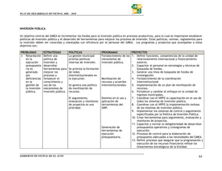 PLAN DE DESARROLLO MUNICIPAL 2006 – 2010




INVERSIÓN PÚBLICA

Un objetivo central del GMEA es incrementar los fondos para la inversión pública en procesos productivos, para lo cual es importante establecer
políticas de inversión pública y el desarrollo de herramientas para mejorar los procesos de inversión. Estas políticas, normas, reglamentos para
la inversión deben ser conocidas y manejadas con eficiencia por el personal del GMEA. Los programas y proyectos que acompañan a estos
objetivos son:

PROBLEMAS         ESTRATEGIAS          POLÍTICAS                PROGRAMAS              PROYECTOS
   Retardación    Definir una          La gestión municipal     Fortalecimiento de los 1. Definir funciones, competencias de la unidad de
   en la          política de          prioriza políticas       mecanismos de              relacionamiento internacional y financiamiento
   ejecución      inversión y          internas de inversión.   inversión pública.         externo.
   presupuesta    desarrollar                                                          2. Capacitar al personal en estrategias y técnicas de
   ria es         herramientas para    Se prioriza la formación                            búsqueda de fondos.
   generada       mejorar los          de redes                                        3. Generar una línea de búsqueda de fondos de
   por            procesos y           interinstitucionales en                             investigación.
   deficiencias   fortalecer el        la ejecución.            Movilización de        4. Fortalecimiento de la coordinación
   en la          conocimiento y                                recursos y acuerdos        interinstitucional
   gestión de     uso de los           Se genera una política   interinstitucionales.  5. Implementación de un plan de movilización de
   la inversión   mecanismos de        de movilización de                                  recursos.
   pública.       inversión pública.   recursos.                                       6. Fortalecer y cambiar el enfoque en la unidad de
                                                                                           ingresos municipales.
                                       El seguimiento,          Dominio en el uso y    7. Coordinar con el VIPFE la capacitación en el uso de
                                       evaluación y monitoreo aplicación de                todos los sistemas de inversión pública.
                                       de proyectos es una      herramientas del       8. Coordinar con el VIPFE la implementación exitosa
                                       prioridad.               SNIP.                      de los sistemas de inversión pública.
                                                                                       9. Implementar los sistemas de control y seguimiento
                                                                                           especificados por la Política de Inversión Pública.
                                                                                       10. Crear herramientas para seguimiento, evaluación y
                                                                                           monitoreo de proyectos.
                                                                                       11. Capacitar y normar la obligatoriedad de desarrollar
                                                                Generación de              presupuestos operativos y cronogramas de
                                                                herramientas de            ejecución.
                                                                ejecución              12. Procesos de control para la elaboración de
                                                                presupuestaria.            presupuesto adecuados a las necesidades del GMEA.
                                                                                       13. Definir procesos que asegurar que la programación y
                                                                                           ejecución de los recursos financieros refleje los
                                                                                           lineamientos estratégicos de la Entidad.


GOBIERNO MUNICIPAL DE EL ALTO                                                                                                                84
 