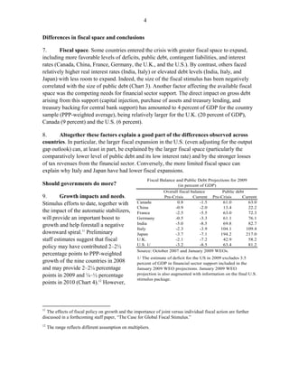 The Size of the Fiscal Expansion: An Analysis for the Largest Countries
