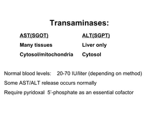 02.01.12(b): Liver Tests - Use and Interpretation | PPT