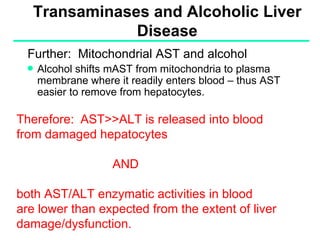02.01.12(b): Liver Tests - Use and Interpretation | PPT