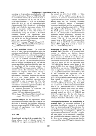 Peethambar et al., World J Pharm Sci 2014; 2(1): 123-128

according to the procedure described earlier with
suitable modifications Ohta et al [16]. Briefly, 0.1
ml of different extracts of M. terminale Dalz at
different concentrations (10, 50, 100, 250 and 500
µg/ml equivalent to GAE), 1 ml 0.1 M phosphate
buffer (pH 6.8), 0.2 ml of p-nitrophenyl-α-Dglucopyranoside (NPG: 50 mM in 0.1 M phosphate
buffer) and 0.2 ml of α-glucosidase solution (0.15
U/ml in phosphate buffer) were mixed and
incubated for 60 min at 37°C. The reaction was
terminated by adding 1.5 ml of 0.25 M sodium
carbonate solution. The supernatants were
transferred to a 96 well plate and the absorbance
was read at 405 nm. The α-glucosidase inhibitory
activity was expressed as IC50 values.
% inhibition= (ΔAControl –ΔASample)/ ΔAControl X100
Where, Asample= Absorbance of the test sample and
Acontrol= Absorbance of the control

the normal rats (104.7±5.2) (Table 1). When
compared with the diabetic control group, the
extracts of M. terminale Dalz treated rats showed
significant reduction in the blood glucose levels.
Among these, the rats receiving chloroform
extracts (103.8±4.1) showed a significantly
pronounced antidiabetic activity as compared with
rats receiving methanolic extracts (213.1± 7.1) at
500 mg/kg bw after 24 hours. On the other hand,
the blood glucose levels were 228.1±4.7 and
326.6±4.8 at 250 mg/kg bw for the chloroform and
methanolic extract, respectively, indicating the
difference in the efficacy levels of these two
extracts (Table 1). It was observed that the
standard drug at 100 mg/kg bw maintained the
glucose level at 101.7±5.9 whereas chloroform
extract (500 mg/kg bw) showed a value of
105.1±5.2 after 72 hours (Table 2).

In vitro α-amylase activity: The α-amylase
activity of plant extracts was carried out using the
procedure described earlier with little modifications
[17]. The experiment was performed by using 1 ml
of enzyme solution (1 unit/ml in 20 mM PBS, pH
6.9), 1ml of different concentration of plant
extracts (10, 50, 100, 250 and 500 µg/ml equivalent
GAE) in dimethyl sulfoxide (DMSO). The reaction
mixture was diluted with 9 ml of distilled water and
the absorbance of the resulting solution was
measured at 540 nm to determine the inhibition of
enzyme activity. The inhibitory effect of plant
extracts was compared with standard salivary αamylase inhibitor acarbose at the same
concentration. The percent inhibition of α-amylase
(Iα-amylase) was plotted against the sample
concentration and a logarithmic regression curve
established in order to calculate the IC50 value
(inhibitory concentration). This represents the
concentration of sample (µg/ml) required for the
inhibition of α-amylase activity by 50%.
The inhibition percentage of α-amylase was
assessed by the following formula:
I α-amylase = (ΔAcontrol-ΔAsample)/ ΔAcontrolX100
Where, Asample= Absorbance of the test sample and
Acontrol= Absorbance of the control

Modulation of serum lipid profile by M.
terminale Dalz: The effect of M. terminale Dalz
extracts in reducing the diabetes induced
hyperlipidemia was also investigated and the
results are shown in Table 3. It was observed that
due to increase in blood glucose level there was a
concomitant increase in the total cholesterol level
(186.2±2.0 mg/dl) as well as triglyceride level
(109.3±4.6) in the diabetic control group. In this
group, the HDL level was reduced (30.1±2.5) and
the LDL level was elevated (130.2±1.3), but there
were no significant variation in the VLDL level
(23.3±2.2) when compared to untreated rats (Table
3). The cholesterol and triglyceride level of
chloroform extract treated rats was 155.7±2.7 and
98.5±5.0 (mg%) which was comparable to standard
drug treated (151.3±4.2 and 95.7±3.6), and
untreated rats (140.3±1.6 and 90.3±1.4),
respectively (Table 3). Similarly, the HDL, LDL
and VLDL levels of chloroform extract treated rats
were 40.7±4.3, 94.1±4.3 and 21.5±1.2, which were
comparable to standard drug treated rats having a
value of 40.1±2.4, 81.8±5.6 and 20.4±1.1, and
untreated control rats (43.1±1.3, 78.2±2.4 and
19.6±0.7), respectively. On the other hand, the
methanolic extract failed to show lipid reducing
activity in the diabetic induced rats (Table 3).

Statistical analysis: All the experimental results
were expressed as mean ±SEM and ANOVA was
performed to determine the significant differences
between groups using IBM SPSS (version 20). All
statement of significance were based on a
probability of p<0.05.

Inhibition of α-glucosidase and α-amylase by M.
terminale Dalz: The percentage inhibition of αglucosidase by different extracts of M. terminale
Dalz was determined using NPG as substrate. The
extent of enzymatic inhibition by different extracts
was determined by calculating the IC50. The IC50 of
α-glucosidase inhibition was 721µg/ml, 821µg/ml,
and 1440 µg/ml for the methanolic, chloroform,
and petroleum ether extracts, respectively (Table
4). However, the standard (acarbose) was found to
possess an IC50 value of 578 µg/ml, indicating that

RESULTS
Hypoglycemic activity of M. terminale Dalz: The
plasma glucose level of diabetic control rats
(472.1±3.4) was higher as compared with those of
125

 