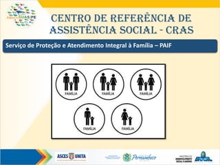 CENTRO DE REFERÊNCIA DE
ASSISTÊNCIA SOCIAL - cras
Serviço de Proteção e Atendimento Integral à Família – PAIF
 