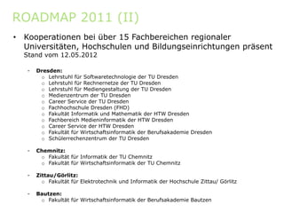ROADMAP 2011 (II)
•   Kooperationen bei über 15 Fachbereichen regionaler
    Universitäten, Hochschulen und Bildungseinrichtungen präsent
    Stand vom 12.05.2012

    -   Dresden:
         o Lehrstuhl für Softwaretechnologie der TU Dresden
         o Lehrstuhl für Rechnernetze der TU Dresden
         o Lehrstuhl für Mediengestaltung der TU Dresden
                                g        g
         o Medienzentrum der TU Dresden
         o Career Service der TU Dresden
         o Fachhochschule Dresden (FHD)
         o Fakultät Informatik und Mathematik der HTW Dresden
         o Fachbereich Medieninformatik der HTW Dresden
         o Career Service der HTW Dresden
         o Fakultät für Wirtschaftsinformatik der Berufsakademie Dresden
         o Schülerrechenzentrum der TU Dresden

    -   Chemnitz:
         o Fakultät für Informatik der TU Chemnitz
         o Fakultät für Wirtschaftsinformatik der TU Chemnitz

    -   Zittau/Görlitz:
          o Fakultät für Elektrotechnik und Informatik der Hochschule Zittau/ Görlitz

    -   Bautzen:
         o Fakultät für Wirtschaftsinformatik der Berufsakademie Bautzen
 